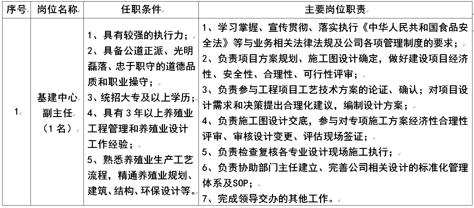 基建中心副主任.jpg